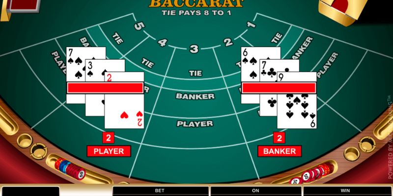 Những quy định Baccarat cần nắm vững tại V8 Club